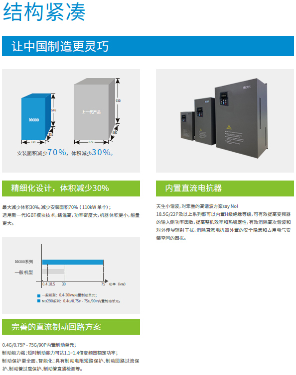 通用功能型-DD300(图2)