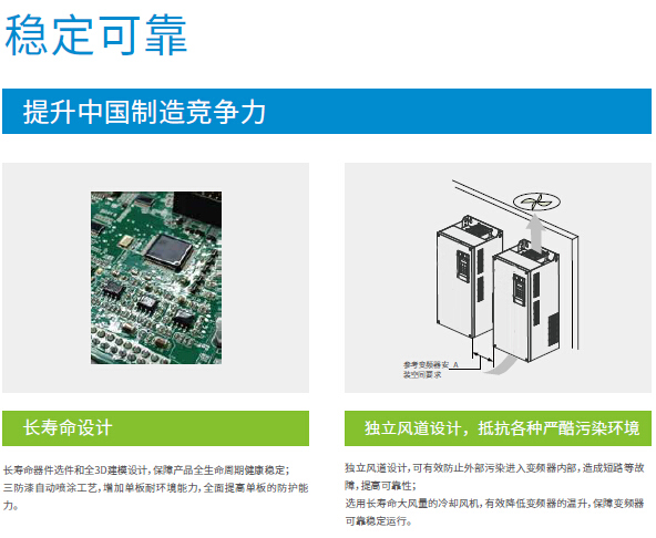 通用功能型-DD300(图3)